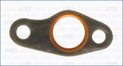 WILMINK GROUP wg1447143 -  